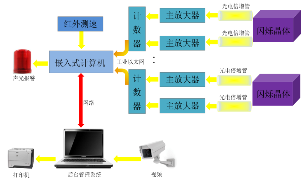 1561598372233404.png 11.png